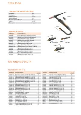 Сварог TS 26 (M12×1) 8м